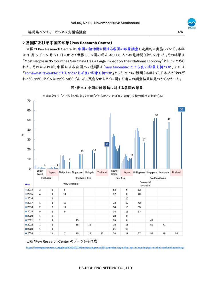 タイ現地レポート11月号-4のサムネイル